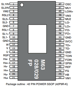 M63028 Datasheet PDF Renesas Electronics