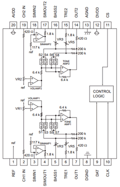 M62421FP Datasheet PDF Renesas Electronics