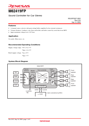 M62419FP Datasheet PDF Renesas Electronics