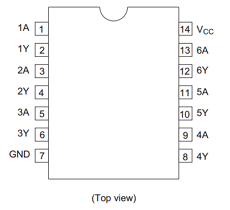 HD74LV06ATELL Datasheet PDF Renesas Electronics