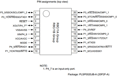 R5F211A2SP Datasheet PDF Renesas Electronics