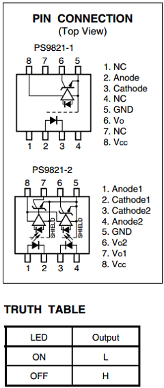 PS9821-1-F4 Datasheet PDF Renesas Electronics