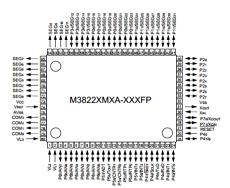 M38221M1A-XXXFP Datasheet PDF Renesas Electronics