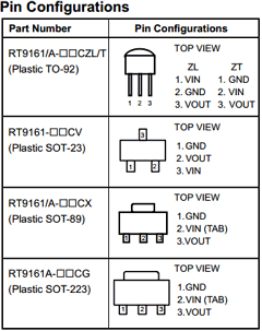 RT9161-20GZL Datasheet PDF Richtek Technology