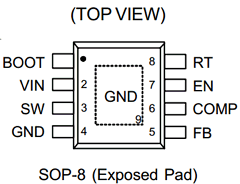 RT8280GSP Datasheet PDF Richtek Technology