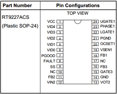 RT9227A-CS Datasheet PDF Richtek Technology