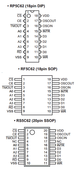 RS5C62 Datasheet PDF RICOH Co.,Ltd.