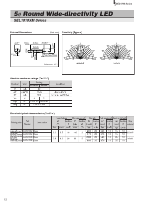 SELU1E10CXM Datasheet PDF Sanken Electric co.,ltd.