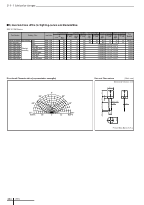 SELK1E13CM-D Datasheet PDF Sanken Electric co.,ltd.