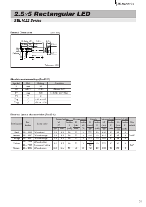 SEL1722K Datasheet PDF Sanken Electric co.,ltd.
