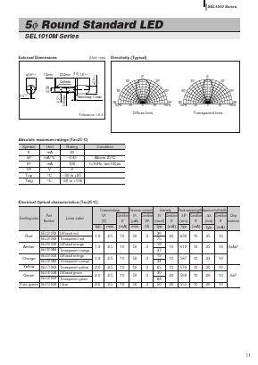 SEL1210SM Datasheet PDF Sanken Electric co.,ltd.