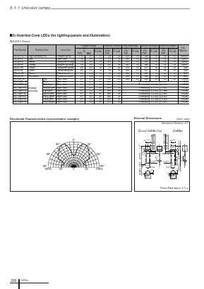 SEL2013 Datasheet PDF Sanken Electric co.,ltd.