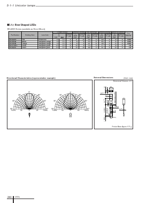 SEL4229R Datasheet PDF Sanken Electric co.,ltd.