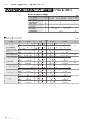 SLA7022MU Datasheet PDF Sanken Electric co.,ltd.
