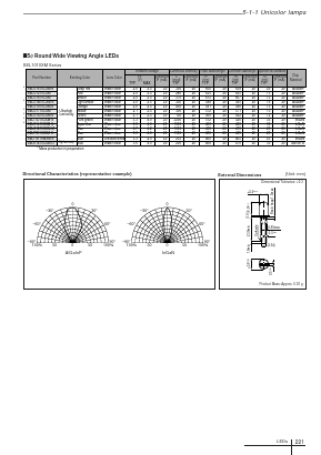 SELS1E10CXM-M Datasheet PDF Sanken Electric co.,ltd.
