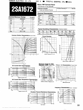 A1672 Datasheet PDF Sanken Electric co.,ltd.