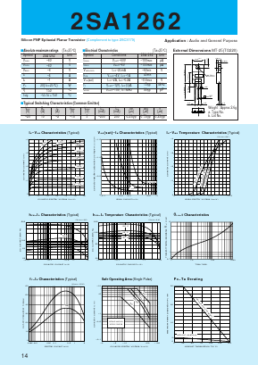 A1262 Datasheet PDF Sanken Electric co.,ltd.