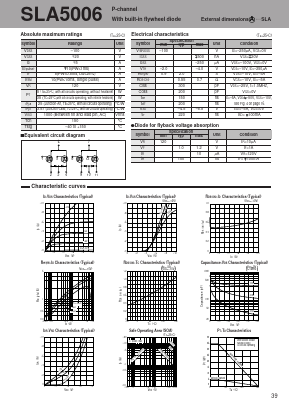 SLA5006 Datasheet PDF Sanken Electric co.,ltd.