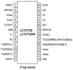 LC72720 Datasheet PDF SANYO -> Panasonic