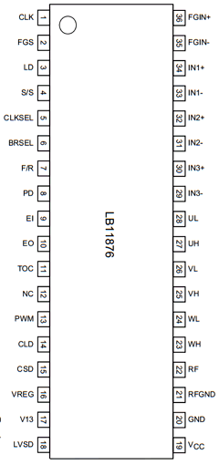 LB11876 Datasheet PDF SANYO -> Panasonic