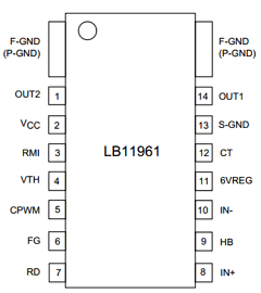 LB11961 Datasheet PDF SANYO -> Panasonic