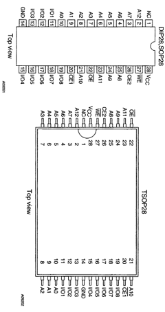 LC3564BT Datasheet PDF SANYO -> Panasonic