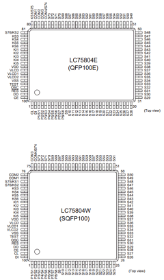 LC75804E Datasheet PDF SANYO -> Panasonic