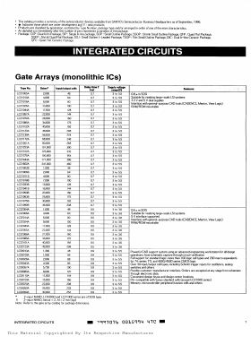 LC21033B Datasheet PDF SANYO -> Panasonic