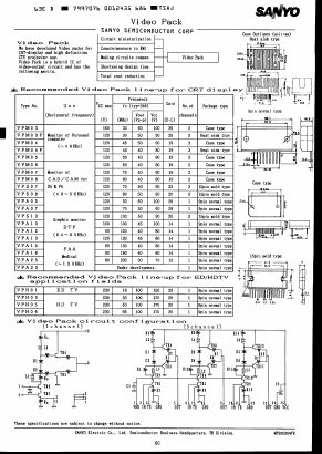 VPM08_ Datasheet PDF SANYO -> Panasonic