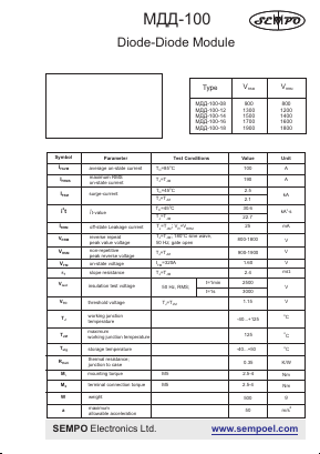 MAA-100-12 Datasheet PDF SEMPO ELECTRONIC Limited