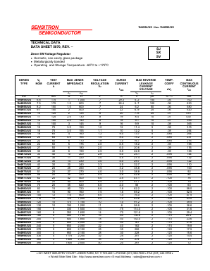 1N4967/US Datasheet PDF Sensitron