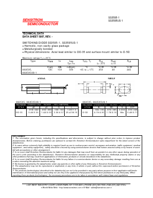 SS3595US-1 Datasheet PDF Sensitron