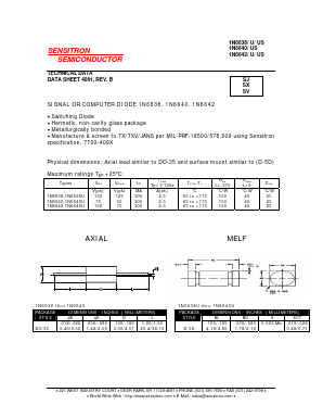 1N6638US Datasheet PDF Sensitron