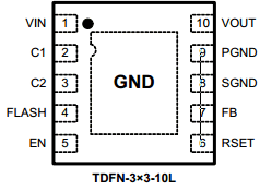 SGM3141B Datasheet PDF Shengbang Microelectronics Co, Ltd