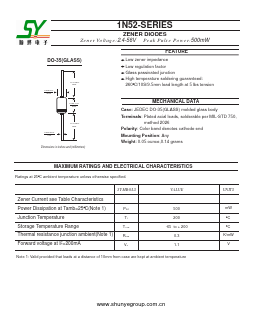 1N5221B Datasheet PDF Shunye Enterprise