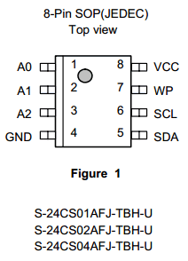 S-24CS02AFJ-TBH Datasheet PDF Seiko Instruments Inc