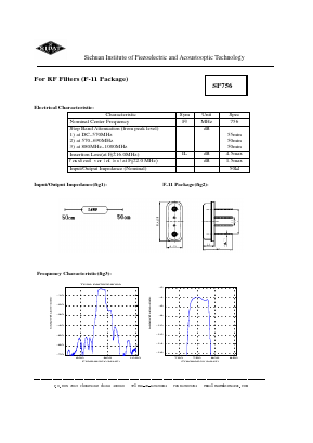 SP756 Datasheet PDF SIPAT Co,Ltd