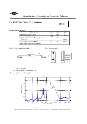 SP886 Datasheet PDF SIPAT Co,Ltd