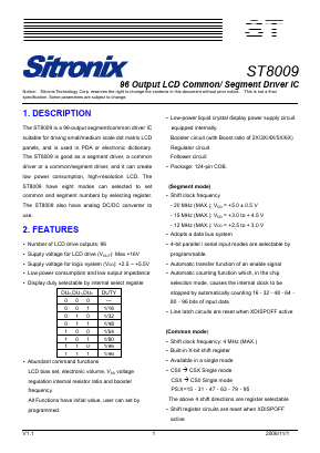 ST8009 Datasheet PDF Sitronix Technology Co., Ltd.