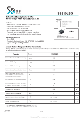 SS210LBG Datasheet PDF SHIKE Electronics