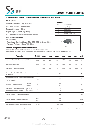 HD08 Datasheet PDF SHIKE Electronics