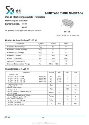 MMBTA63 Datasheet PDF SHIKE Electronics
