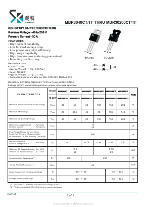 MBR3045CT Datasheet PDF SHIKE Electronics