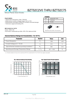 BZT52C2V4 Datasheet PDF SHIKE Electronics