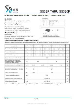 SS36F Datasheet PDF SHIKE Electronics
