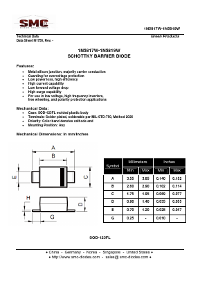 1N5817W Datasheet PDF Sangdest Microelectronic (Nanjing) Co., Ltd