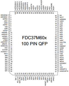 FDC37M605 Datasheet PDF SMSC -> Microchip