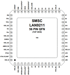 LAN9211 Datasheet PDF SMSC -> Microchip