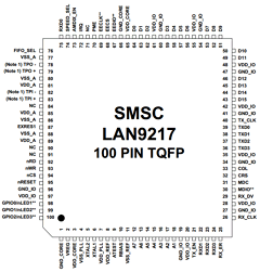 LAN9217 Datasheet PDF SMSC -> Microchip