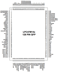 LPC47M144-NC Datasheet PDF SMSC -> Microchip